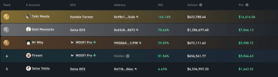 fireantcrypto/38187/6165789376252677433