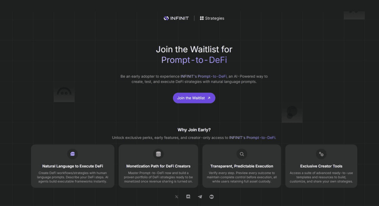 fireantcrypto/38199/6168041176066362423