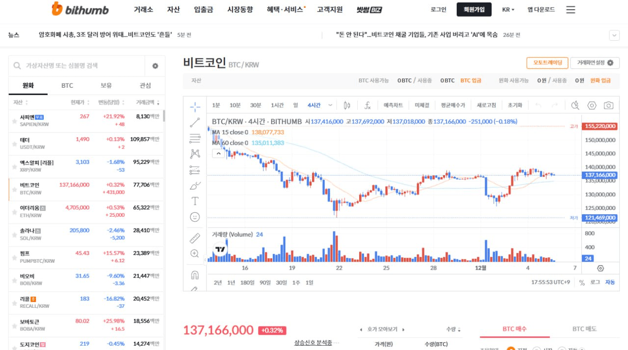 fireantcrypto/38210/6168041176066362479