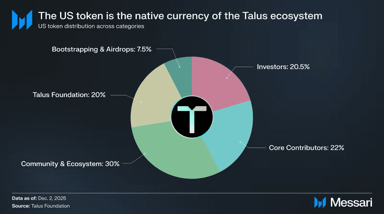 fireantcrypto/38213/6168041176066362489