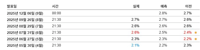 fireantcrypto/38214/6168041176066362491