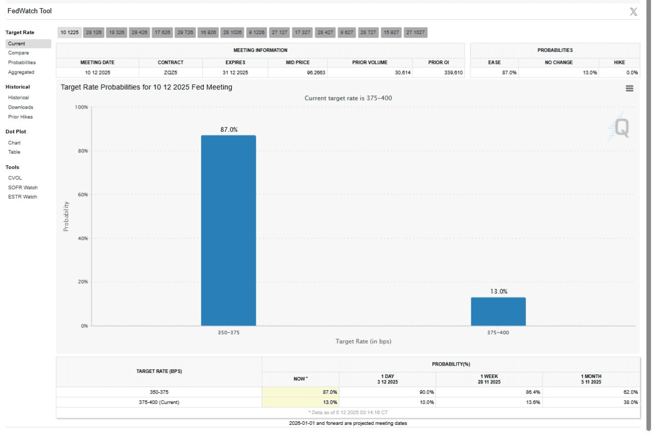 fireantcrypto/38215/6168041176066362492