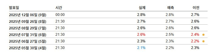 fireantcrypto/38218/6168041176066362727