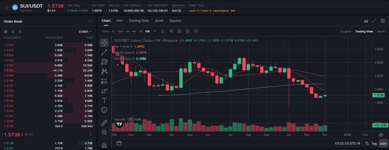 fireantcrypto/38230/6174533878127725420