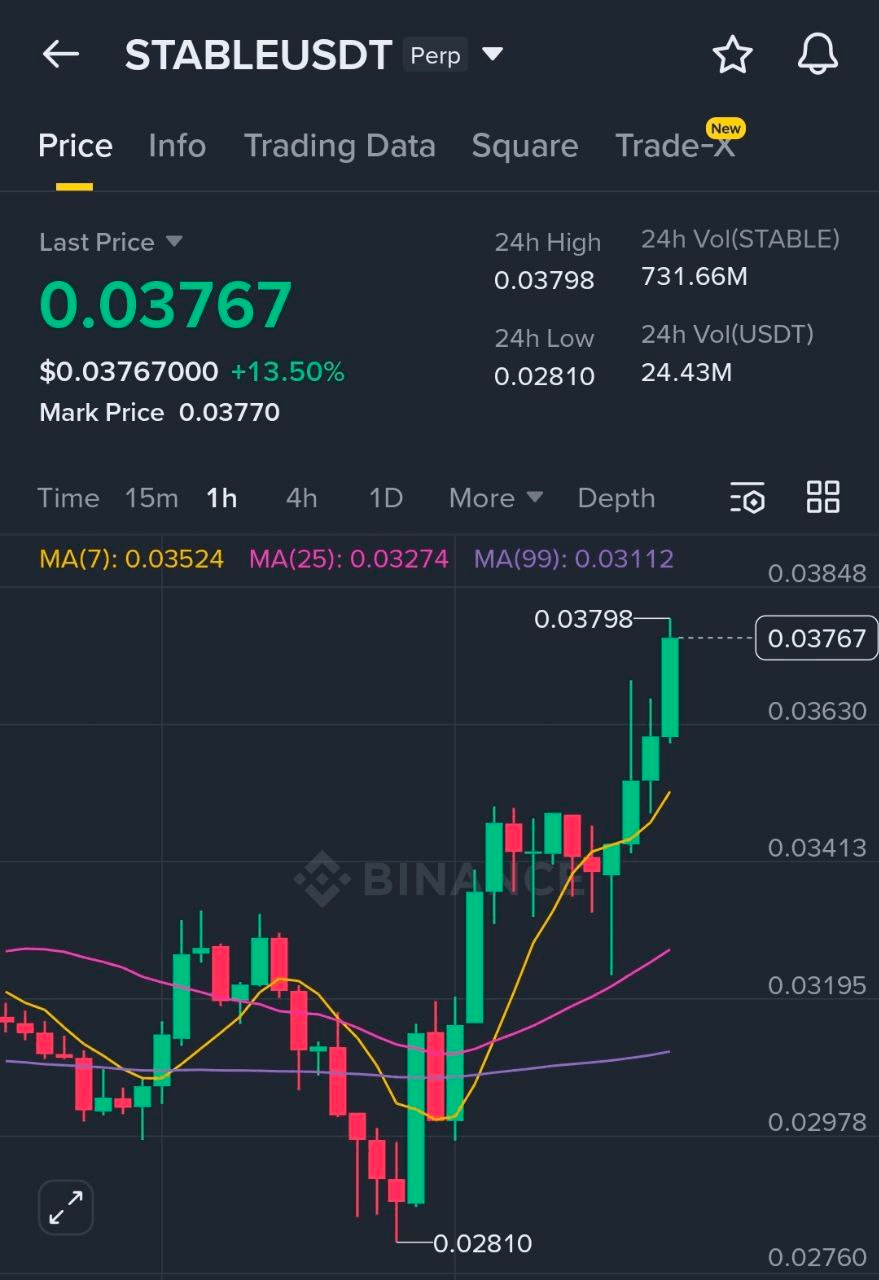 fireantcrypto/38245/6174506471941409734