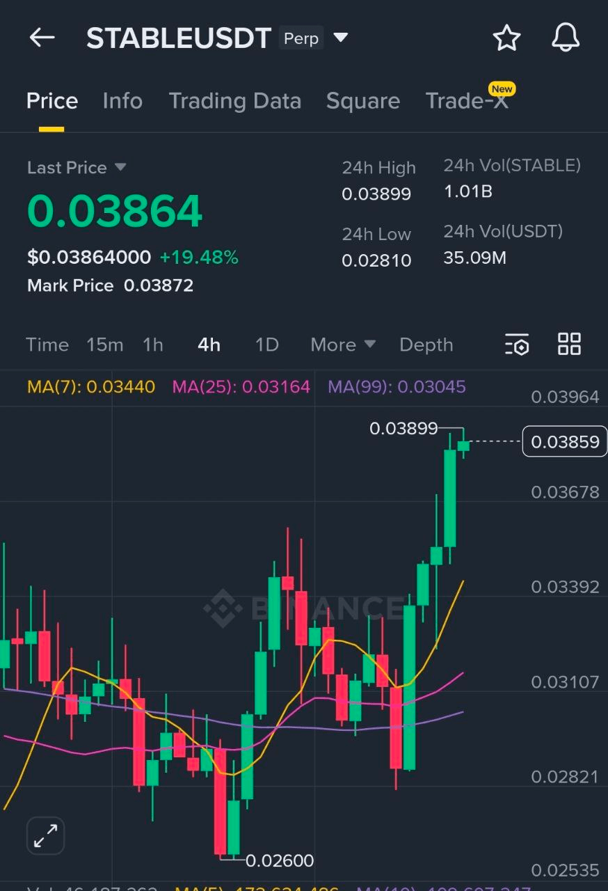 fireantcrypto/38250/6174506471941409893