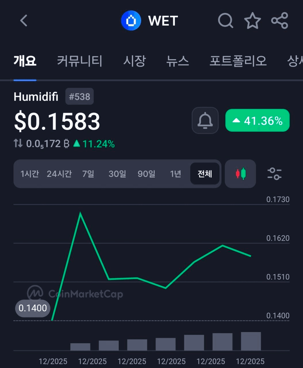 fireantcrypto/38293/6181595435722542152