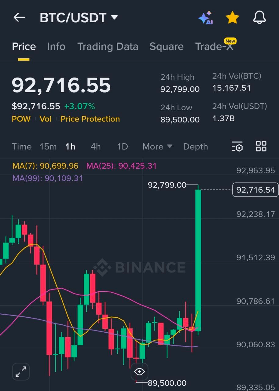 fireantcrypto/38294/6181595435722542153