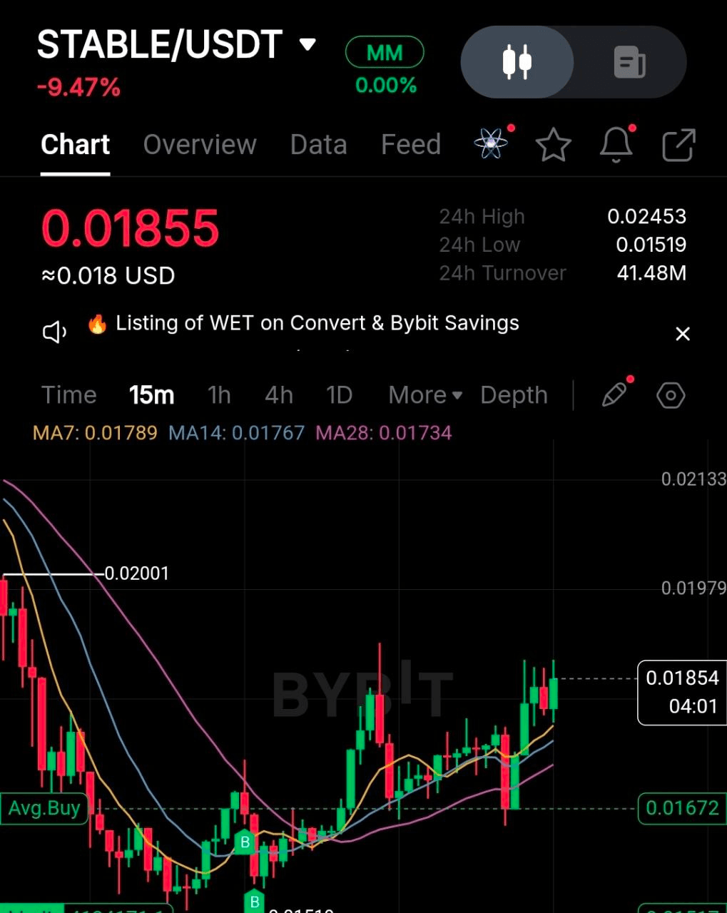 fireantcrypto/38296/6181595435722542160