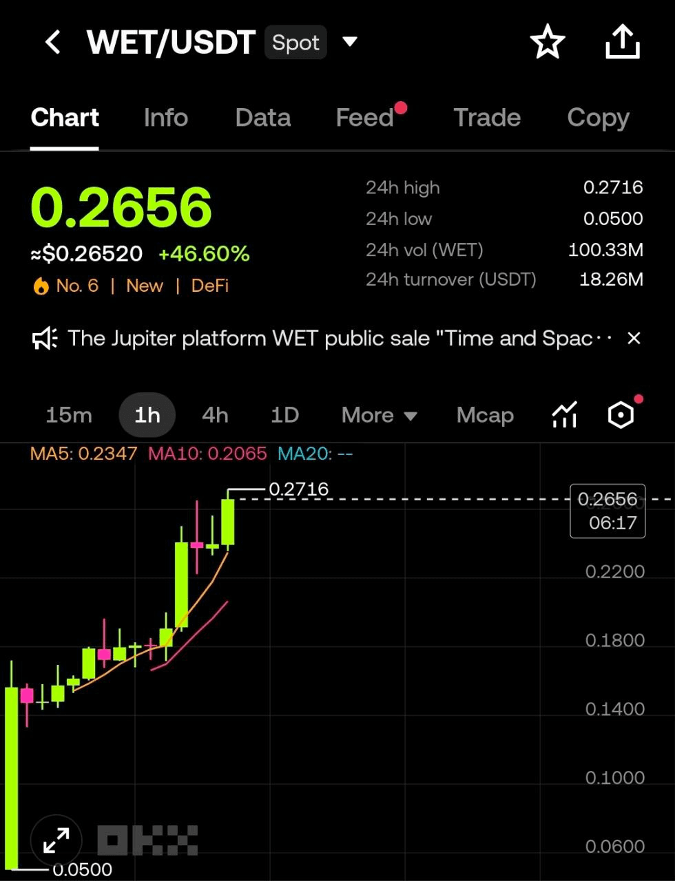 fireantcrypto/38304/6181595435722542458