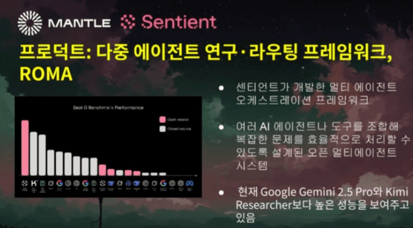 fireantcrypto/38331/6183595404423793879