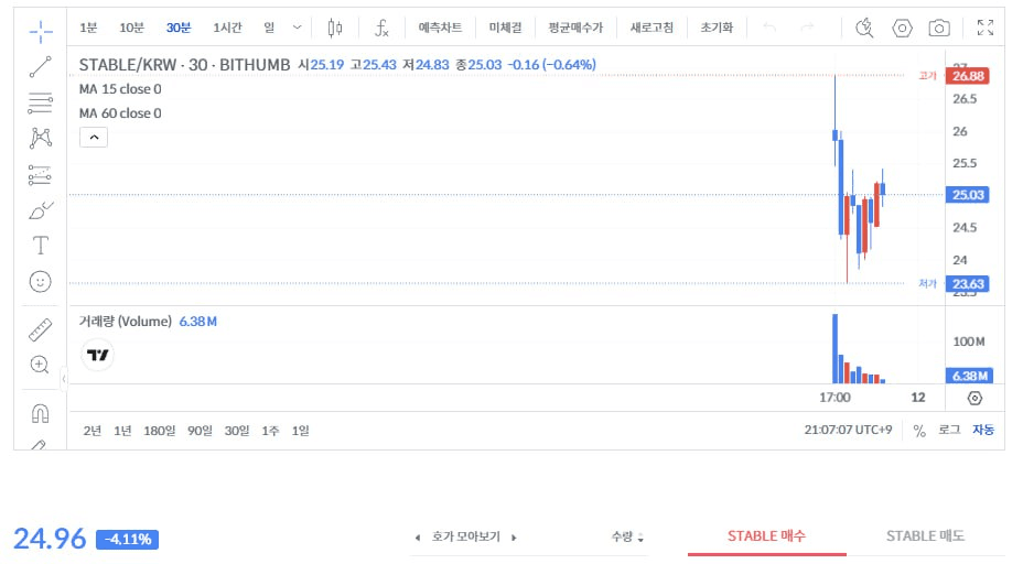 fireantcrypto/38332/6183595404423793882