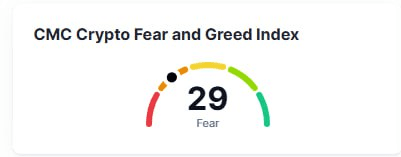 fireantcrypto/38341/6185847204237478803