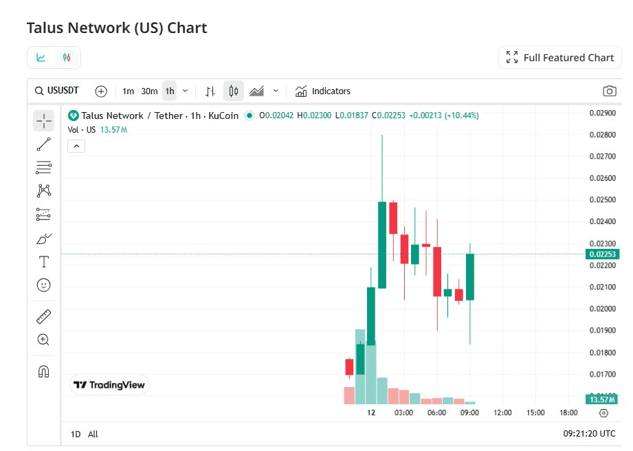 fireantcrypto/38351/6188326796231641978