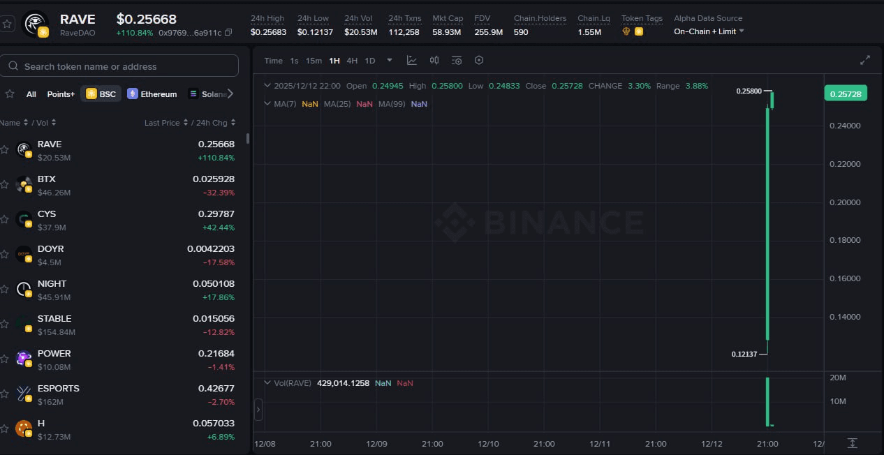 fireantcrypto/38361/6188326796231642117