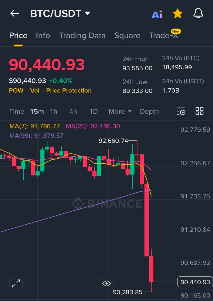 fireantcrypto/38365/6188326796231642244