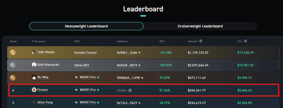 fireantcrypto/38393/6192969827677309965