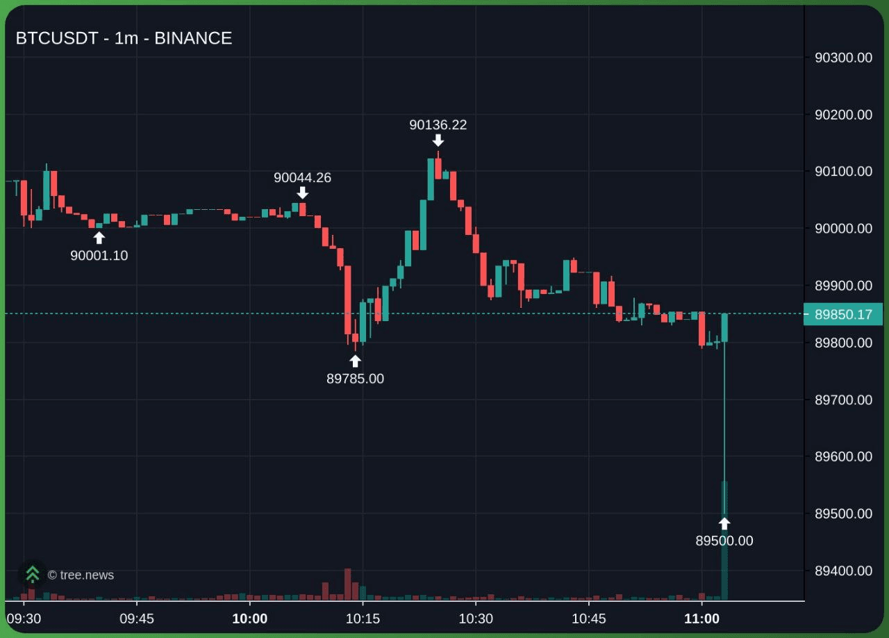 fireantcrypto/38396/6192969827677310068