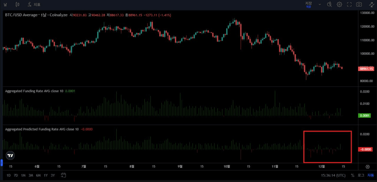 fireantcrypto/38405/6195221627490996663