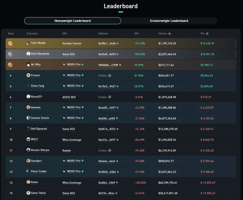 fireantcrypto/38415/6196980811735698355