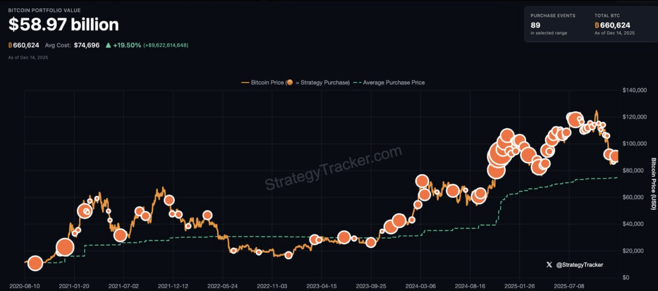 fireantcrypto/38431/6196980811735698566