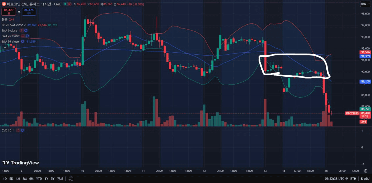 fireantcrypto/38440/6199232611549383459