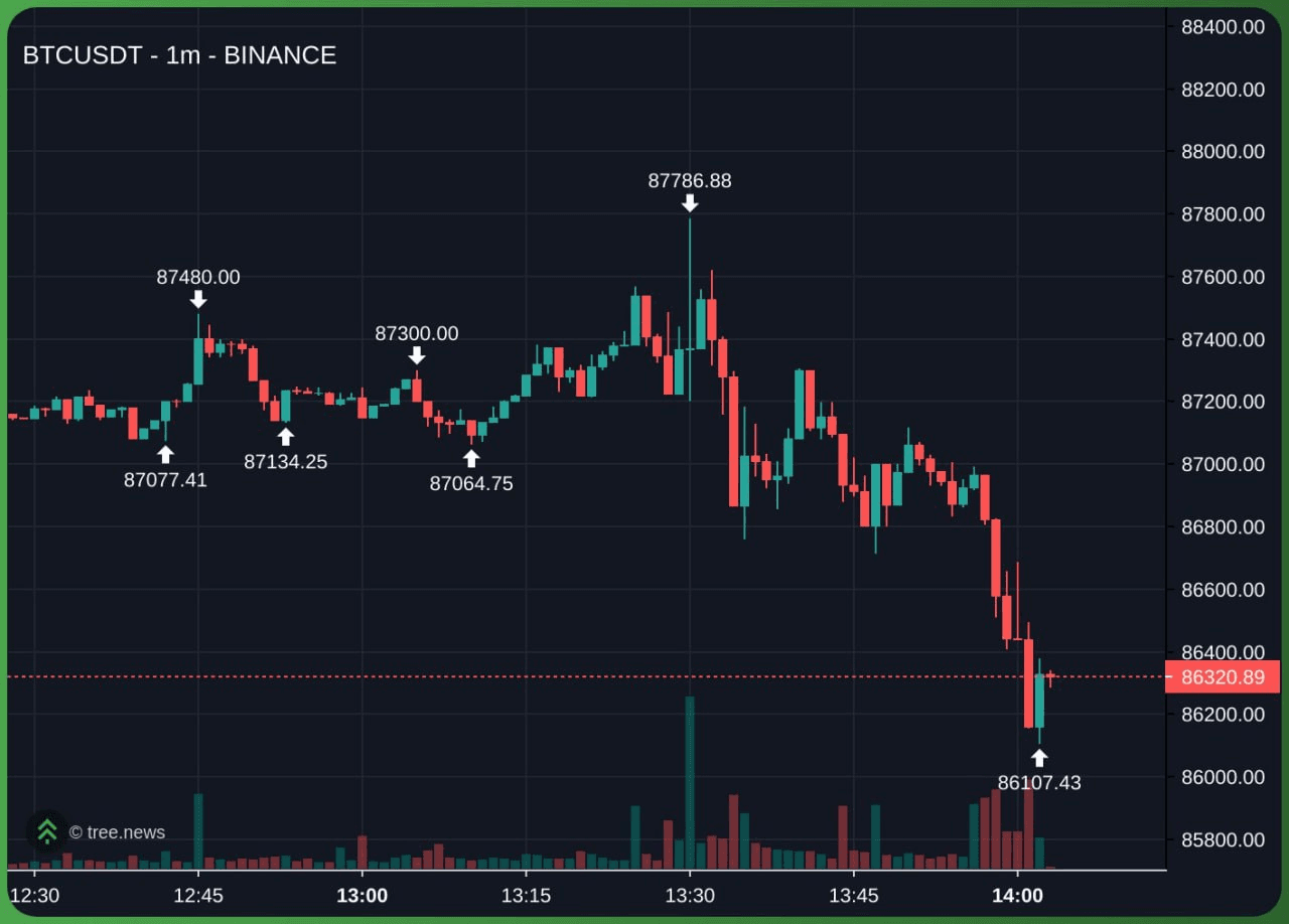 fireantcrypto/38486/6201484411363068773