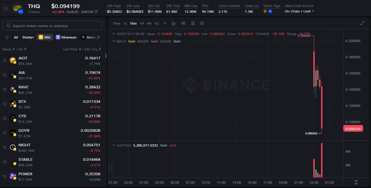 fireantcrypto/38489/6201484411363068900