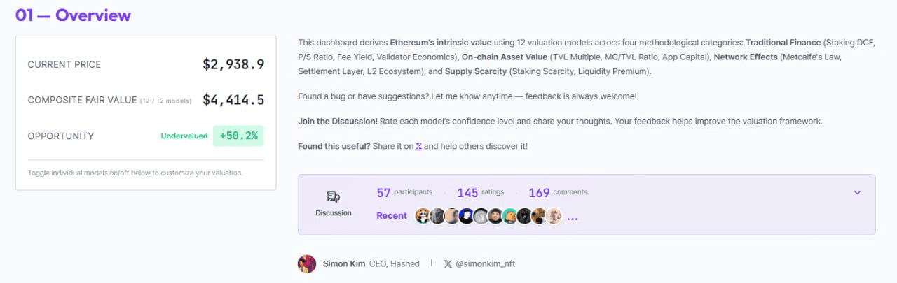 fireantcrypto/38494/6201484411363068960