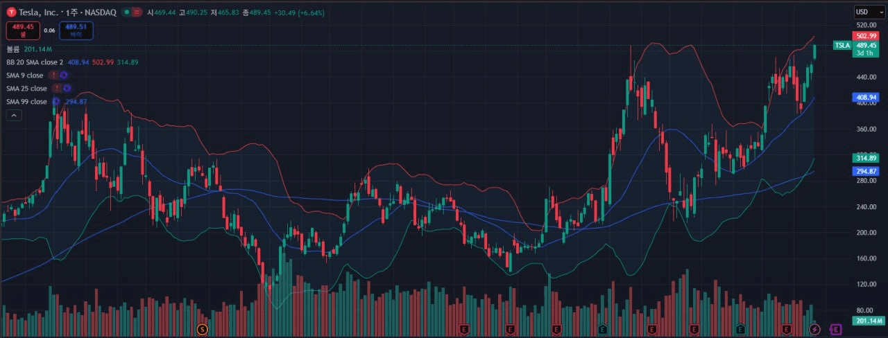 fireantcrypto/38498/6201599580911111217