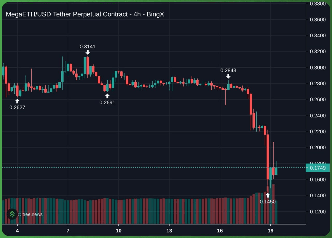 fireantcrypto/38570/6208245329837100008