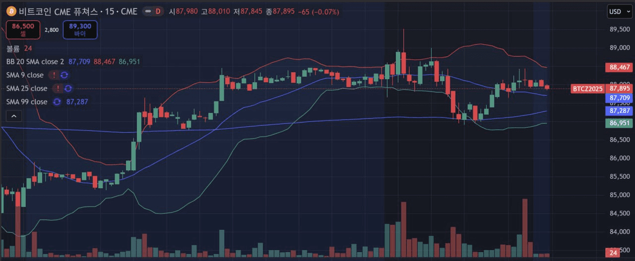 fireantcrypto/38598/6215509562643647278