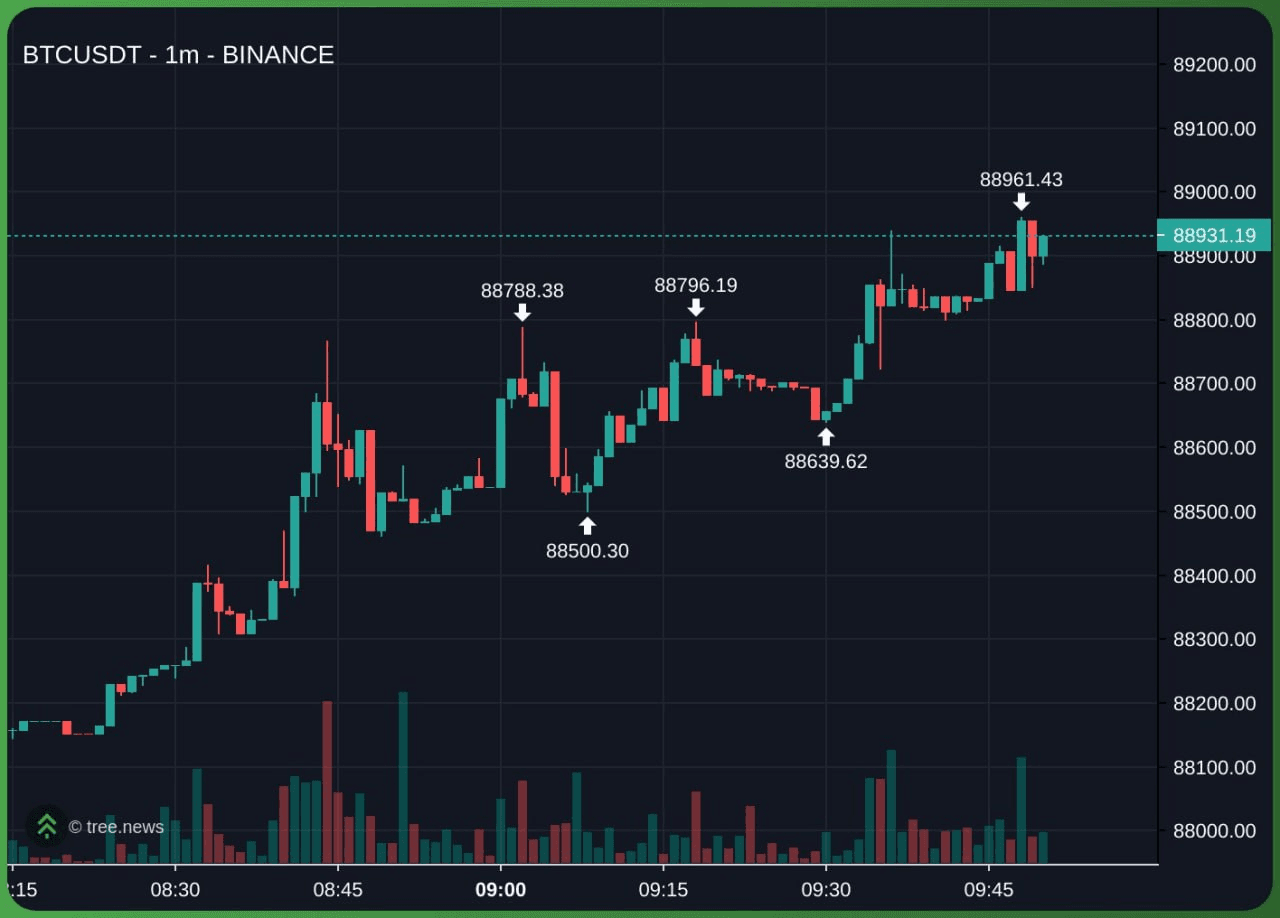 fireantcrypto/38602/6215509562643647314