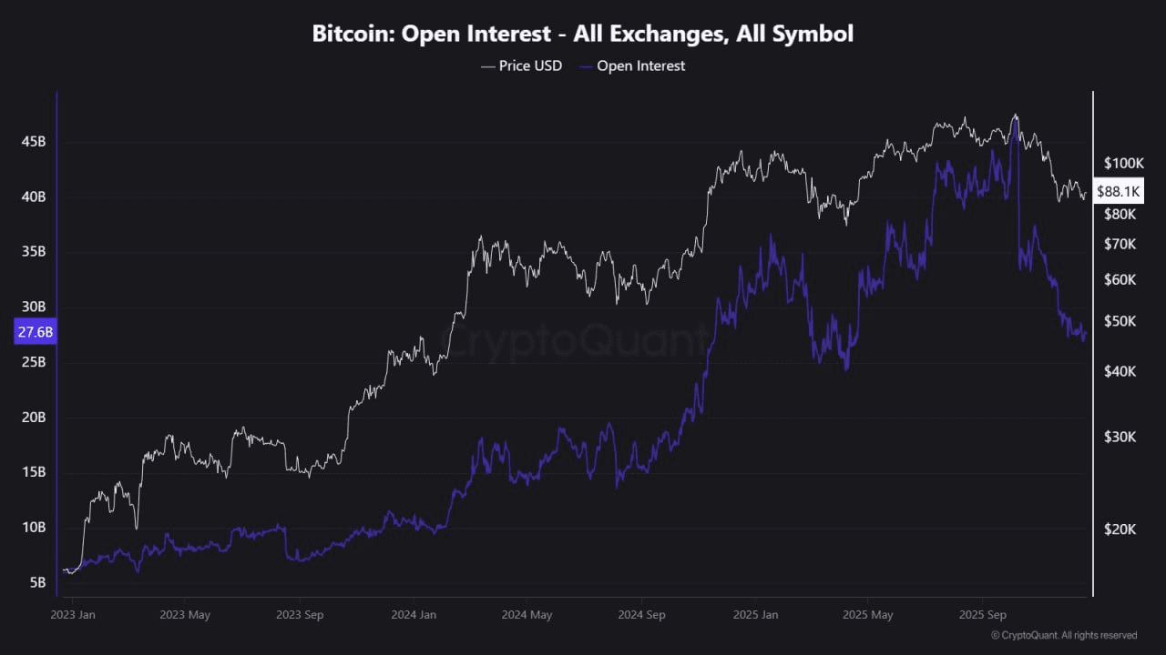 fireantcrypto/38605/6215509562643647547