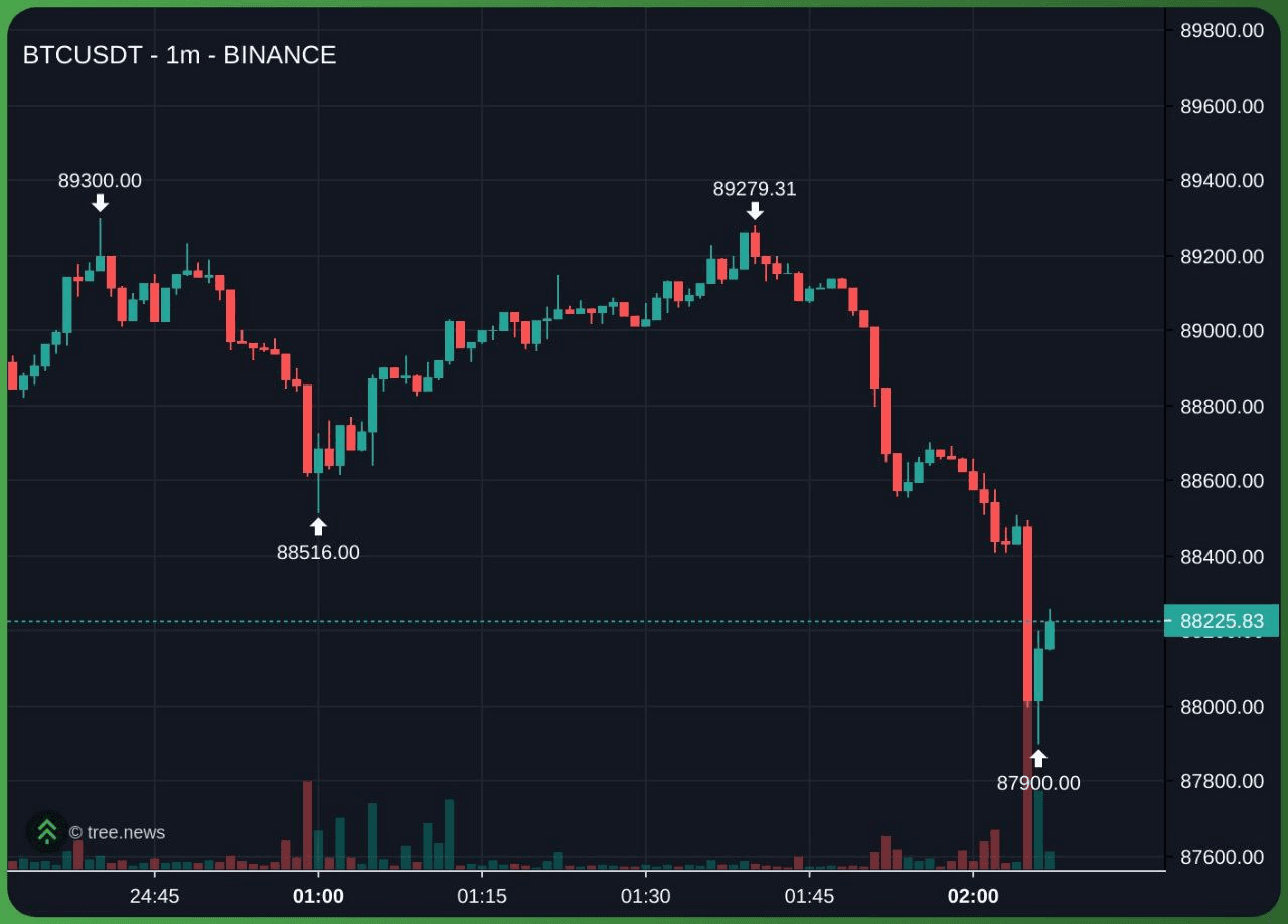 fireantcrypto/38611/6217761362457332514