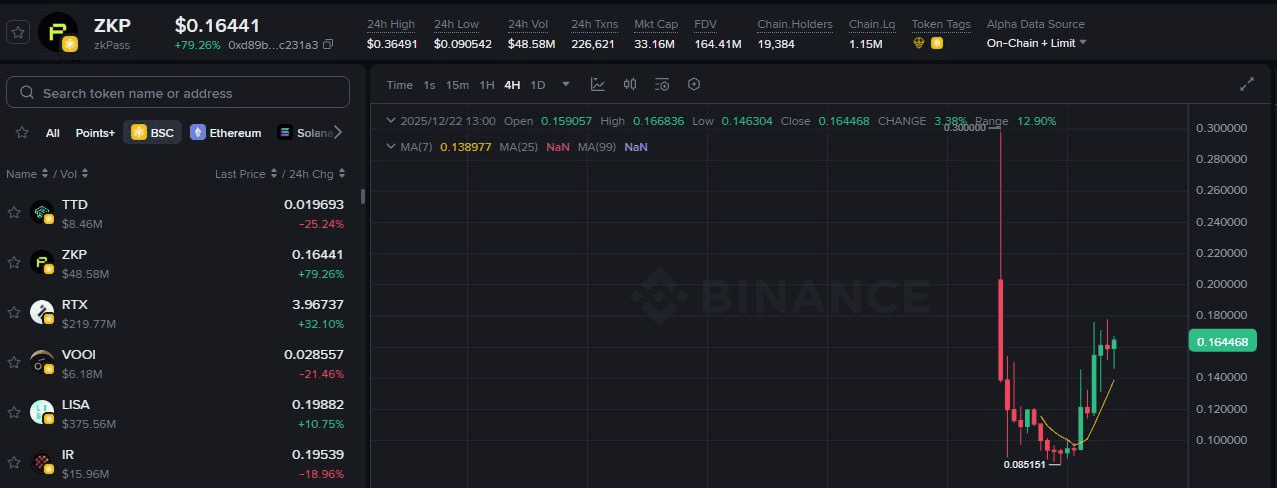 fireantcrypto/38612/6217761362457332642