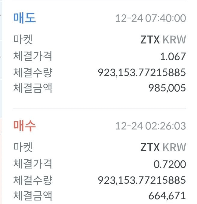 fireantcrypto/38654/6224295042801666946