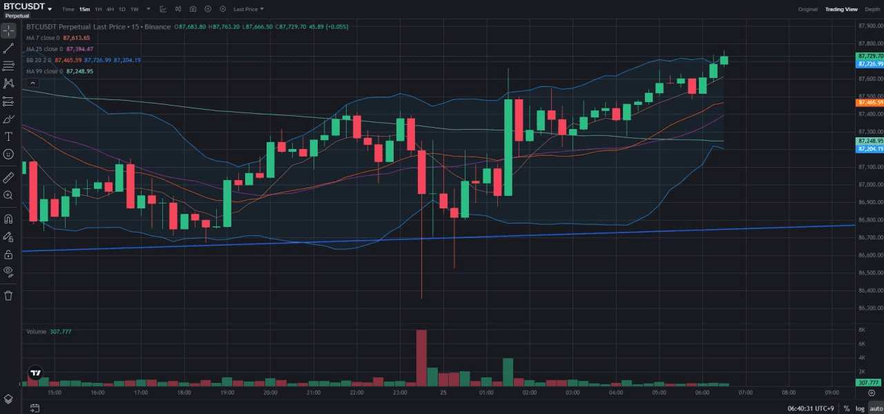 fireantcrypto/38674/6224028419821866207