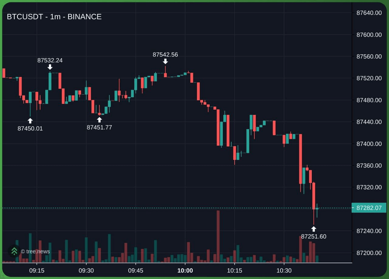 fireantcrypto/38682/6226280219635551251