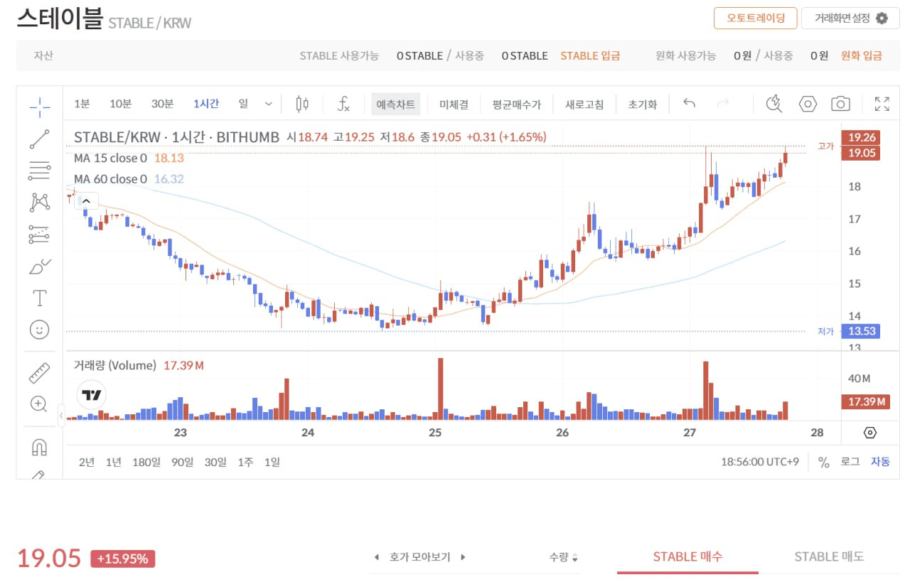 fireantcrypto/38701/6231078398184852650