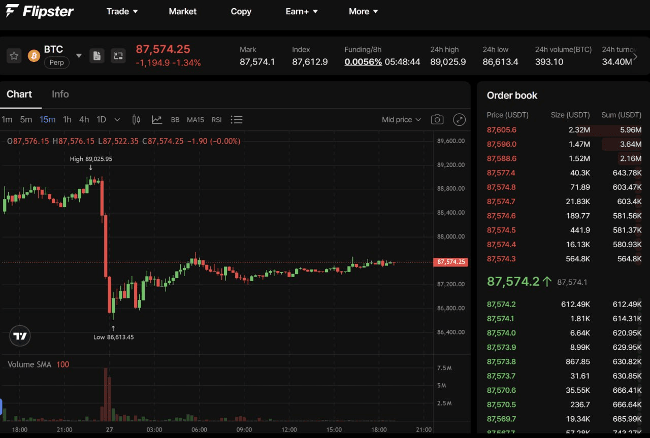 fireantcrypto/38702/6231078398184852657