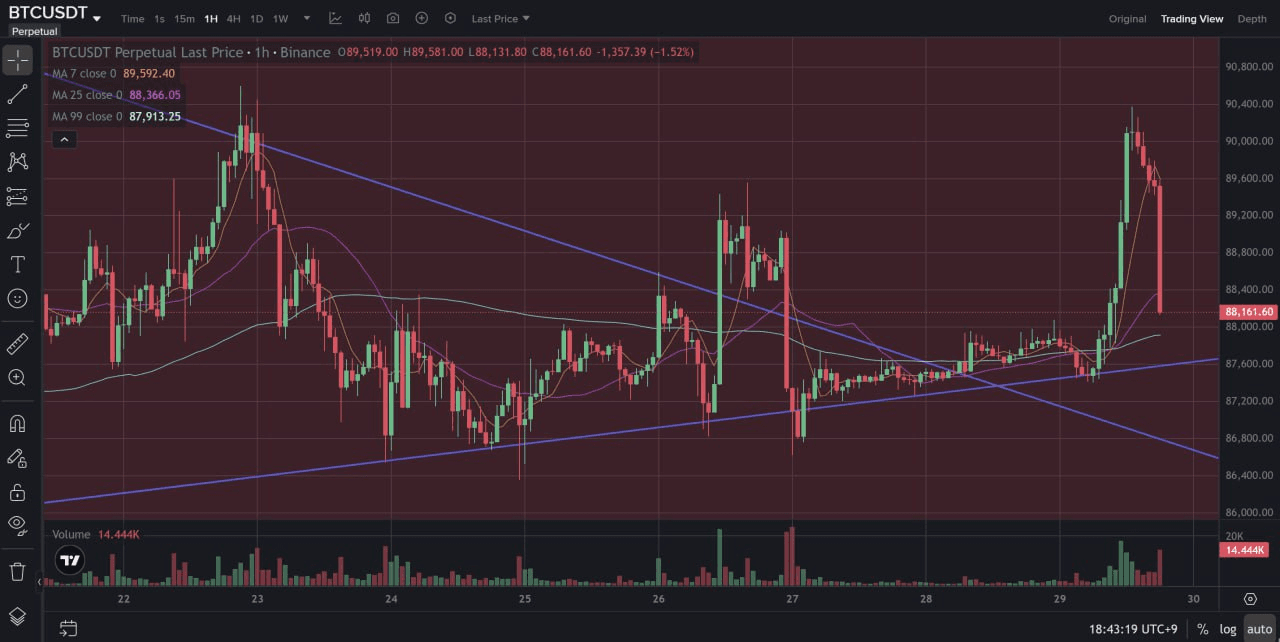 fireantcrypto/38715/6238031761258515573