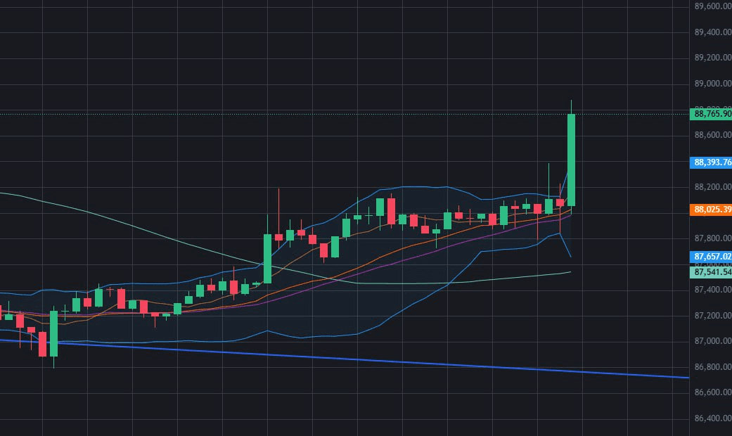 fireantcrypto/38728/6242138110770744700