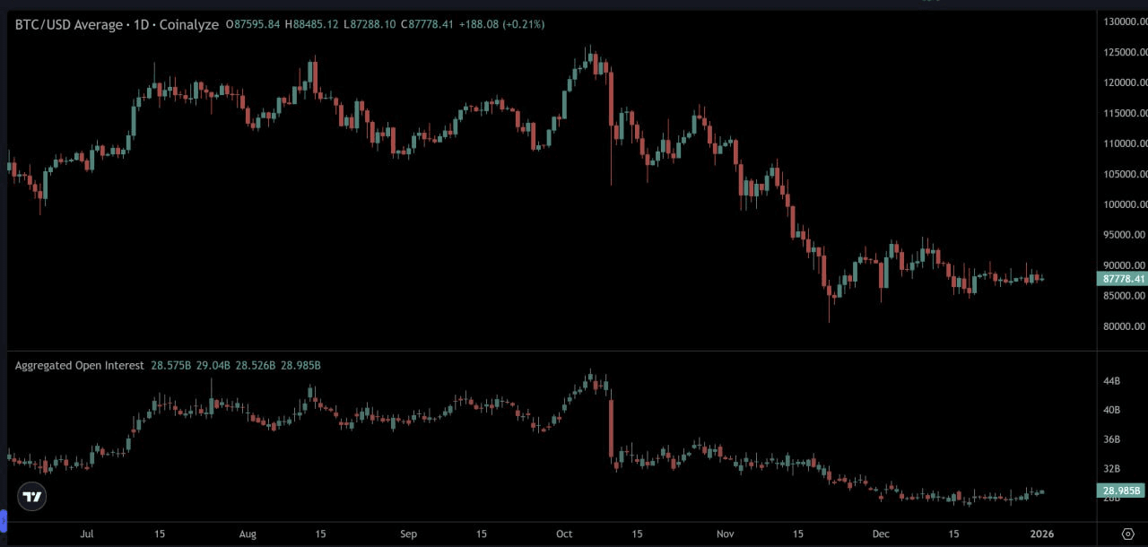 fireantcrypto/38747/6246704429805538323