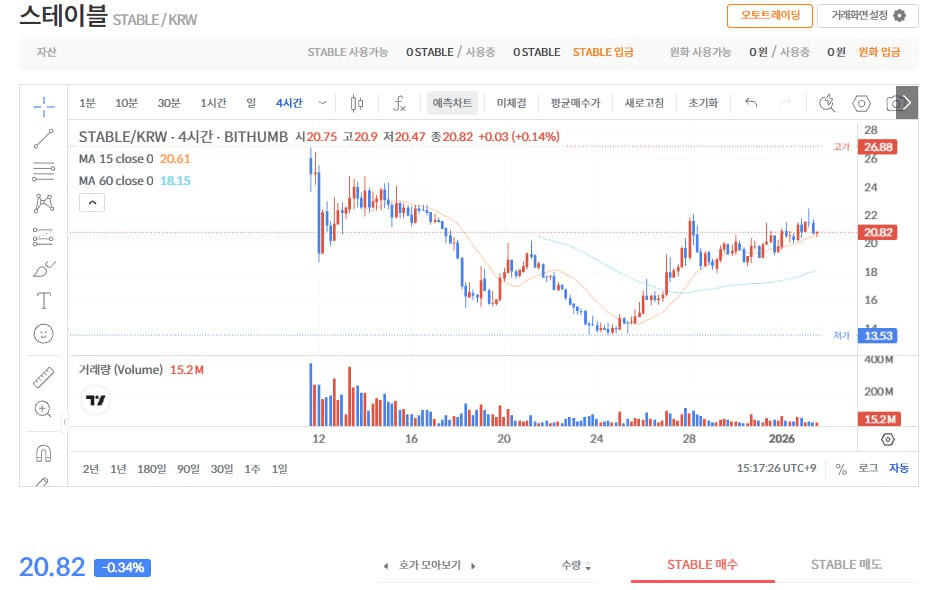 fireantcrypto/38756/6248956229619223533