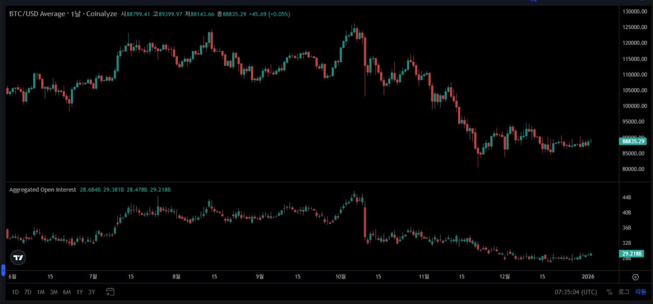 fireantcrypto/38758/6248956229619223579