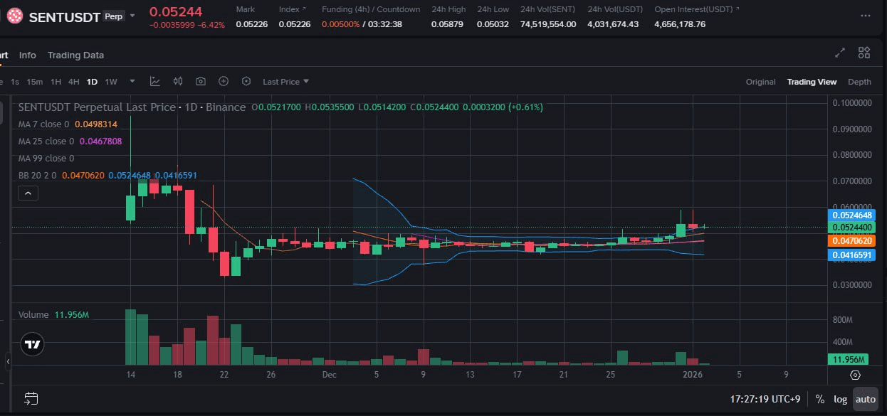 fireantcrypto/38762/6248956229619223617