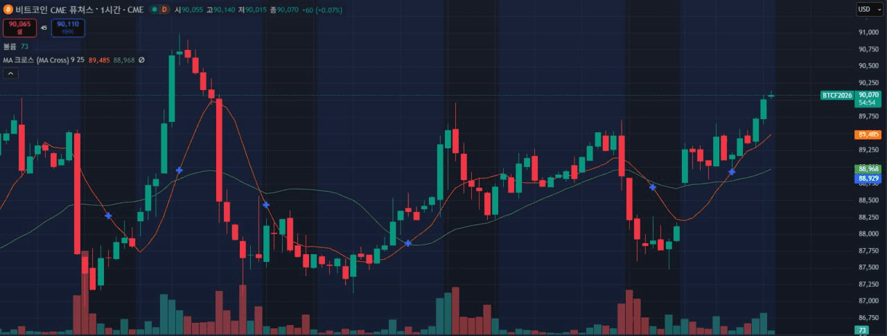 fireantcrypto/38765/6251384982085503751