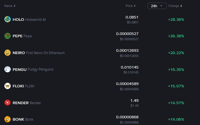 fireantcrypto/38770/6251384982085503802