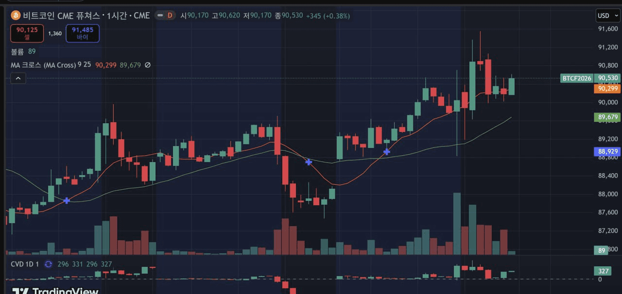 fireantcrypto/38789/6258132697830067290